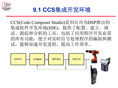 TIDSP软件开发工具CCS的使用
